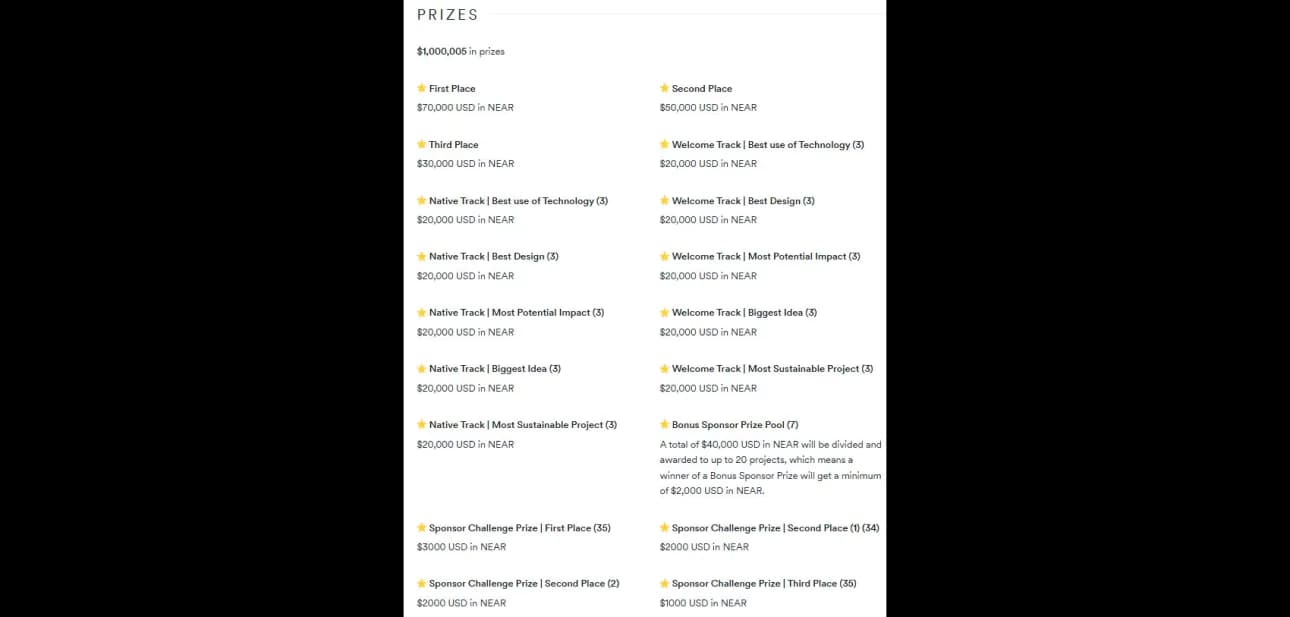 MetaBUILD hack rewards