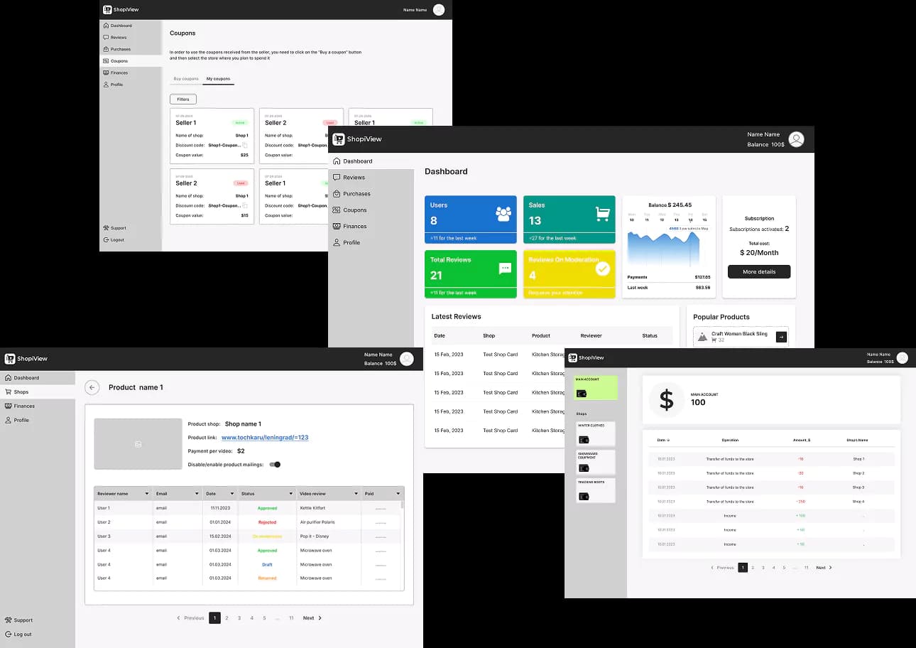 ShopiViewList