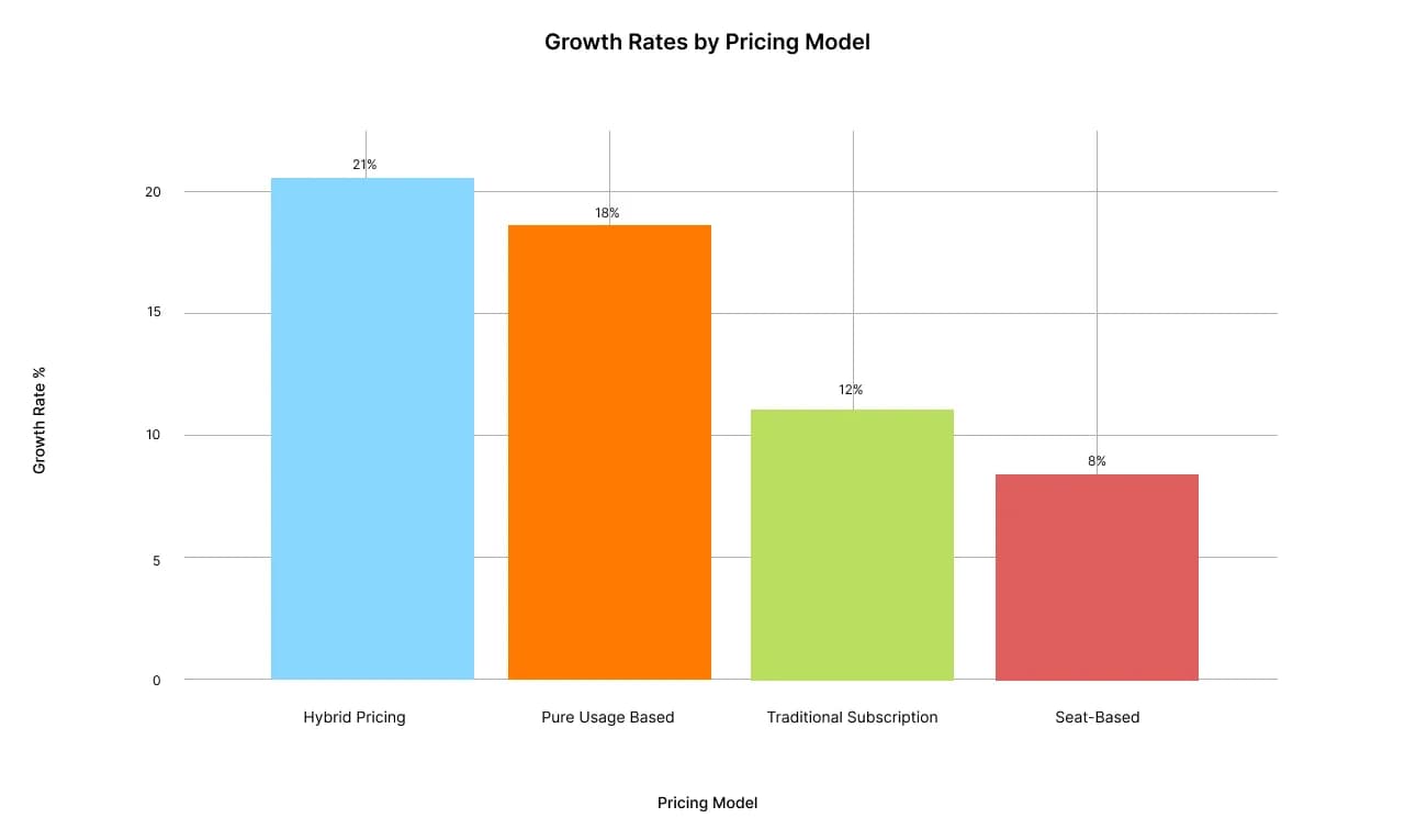 Usage-Based Pricing-3 image.webp