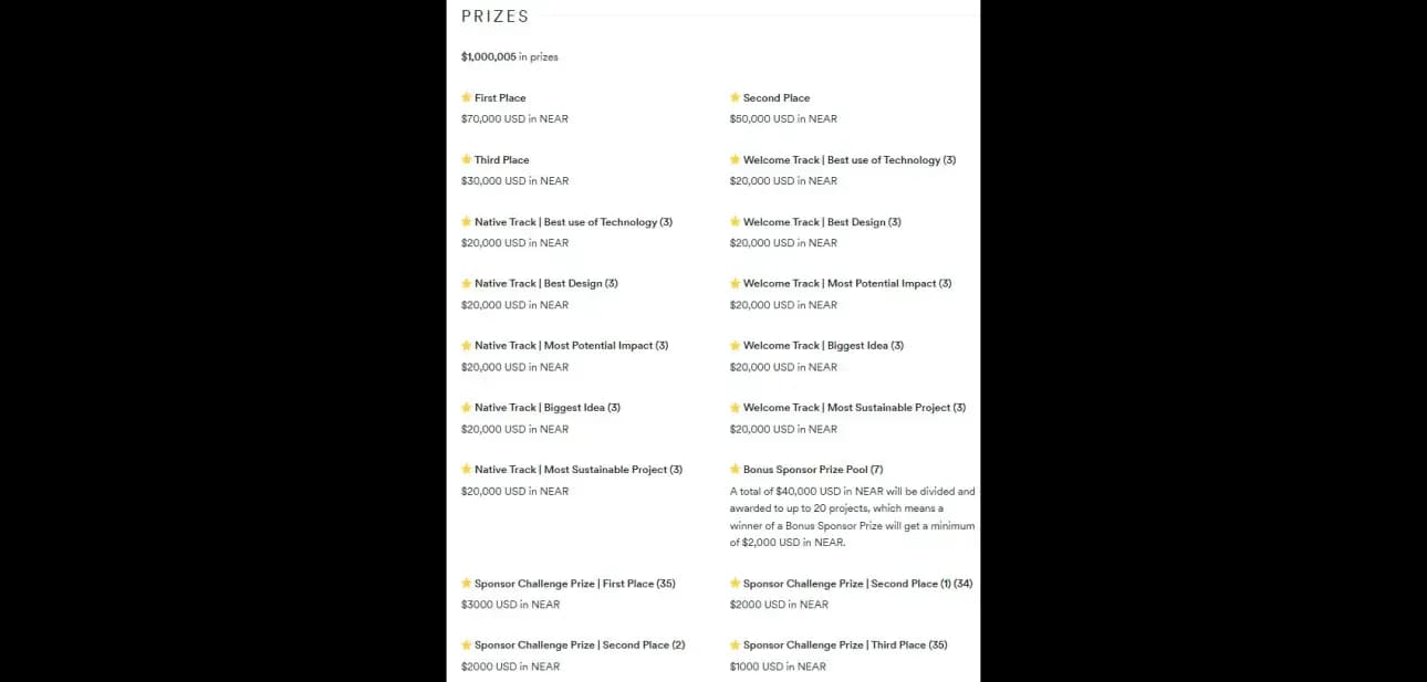 MetaBUILD hack rewards